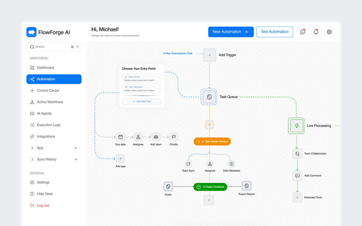 LLM integrations