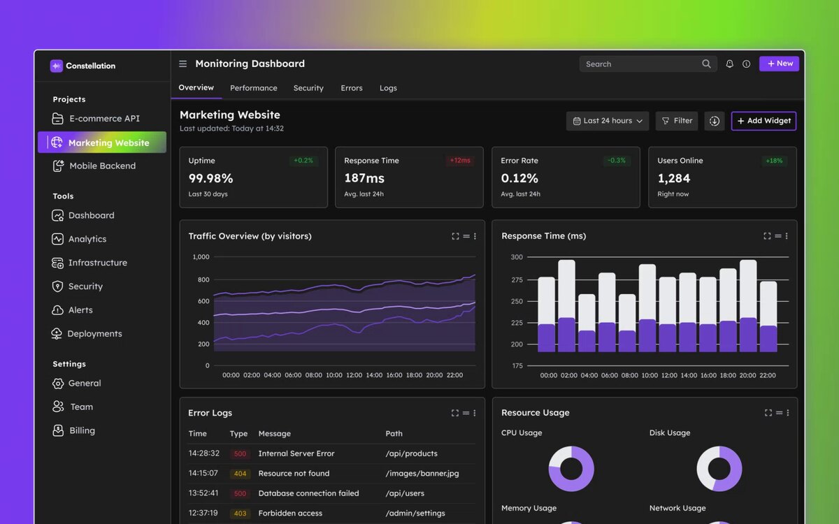 Kubernetes and containers