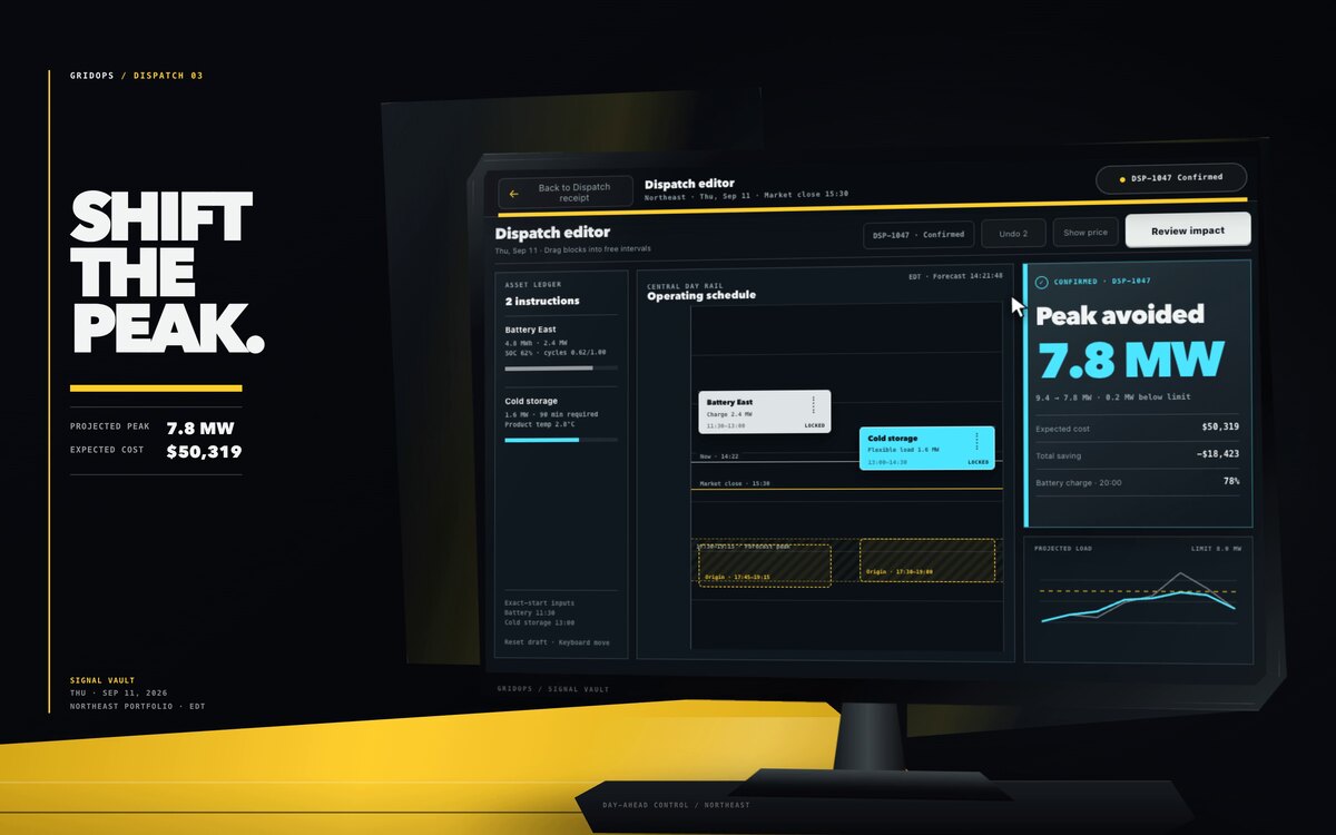 Bespoke business applications