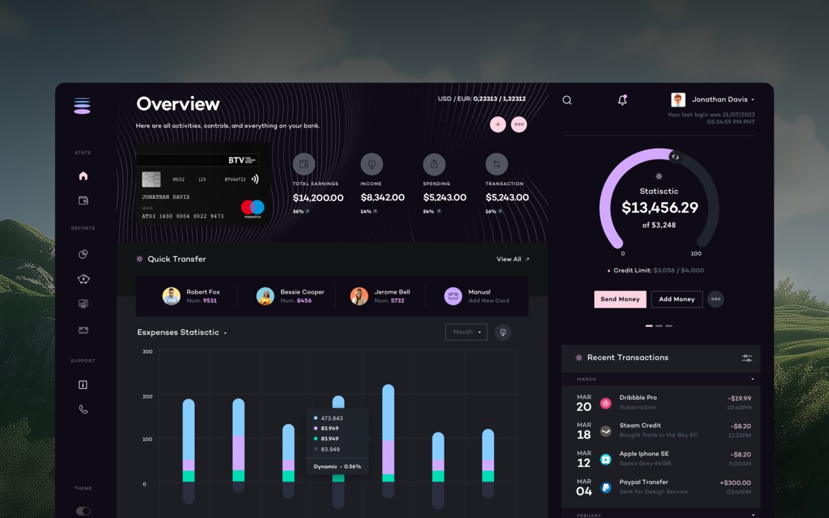 Custom enterprise software platform