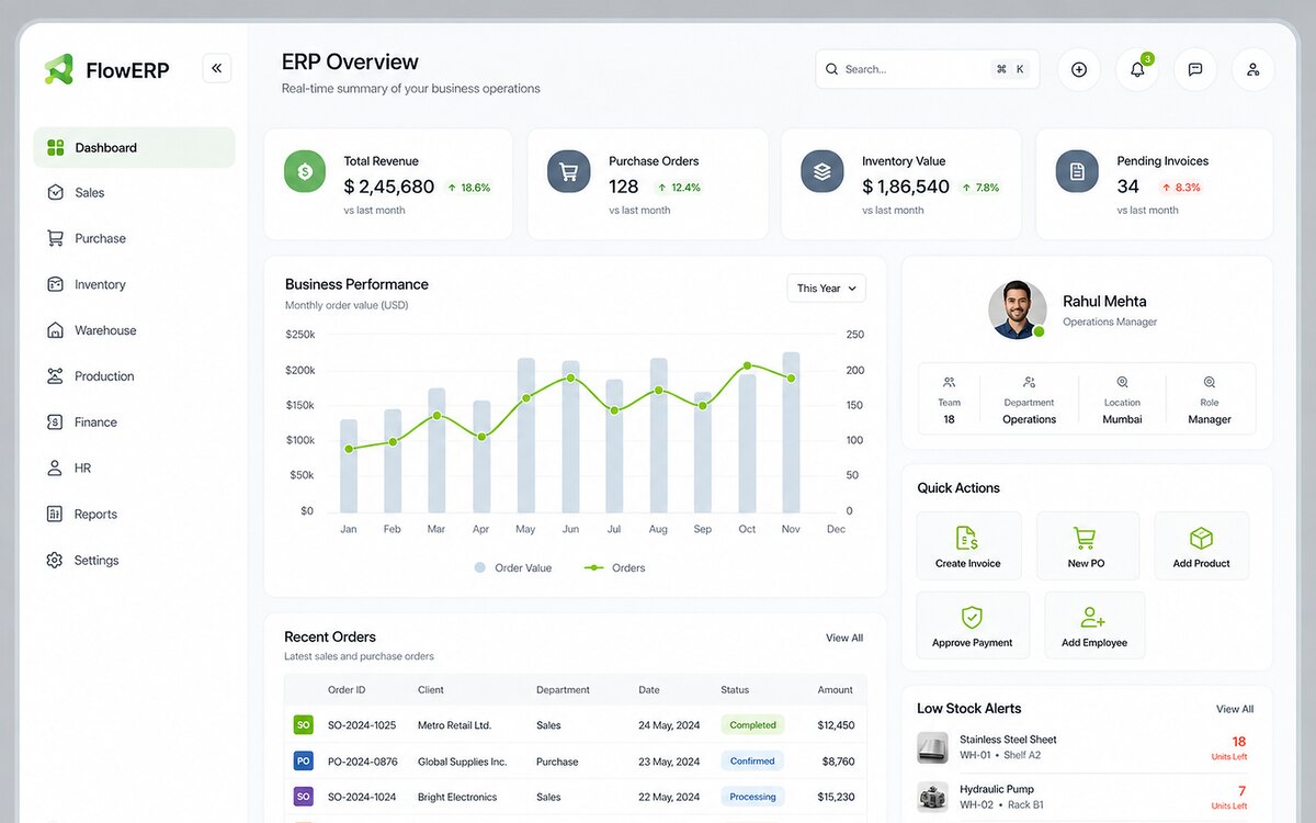 Systems integration and APIs