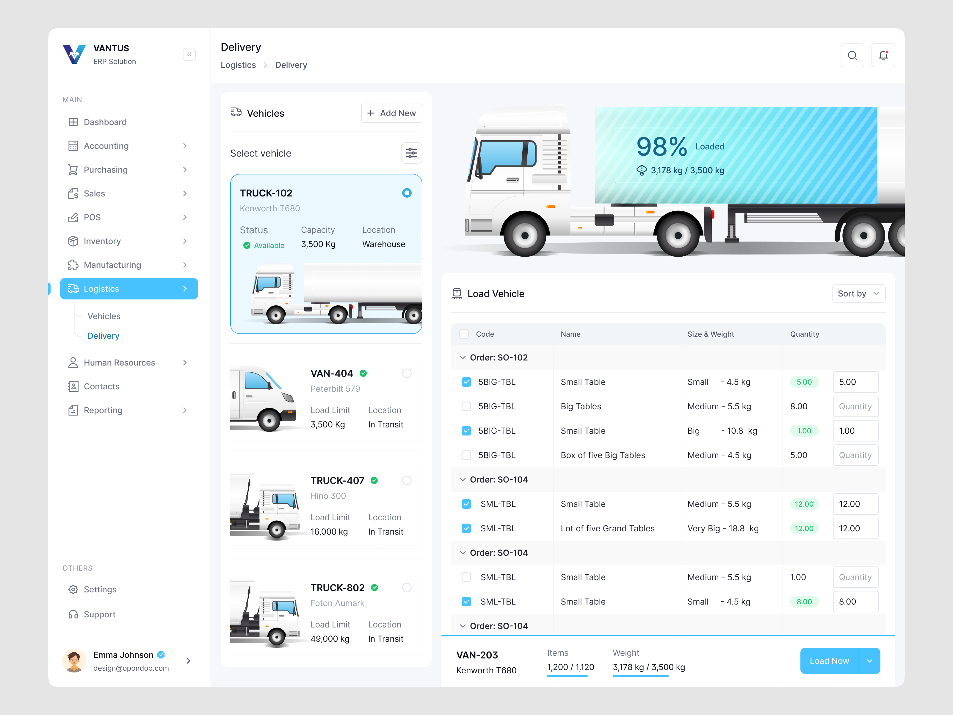 Odoo ERP