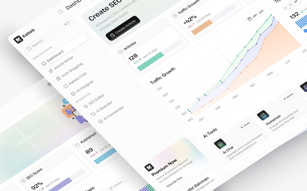 Technical SEO and Core Web Vitals