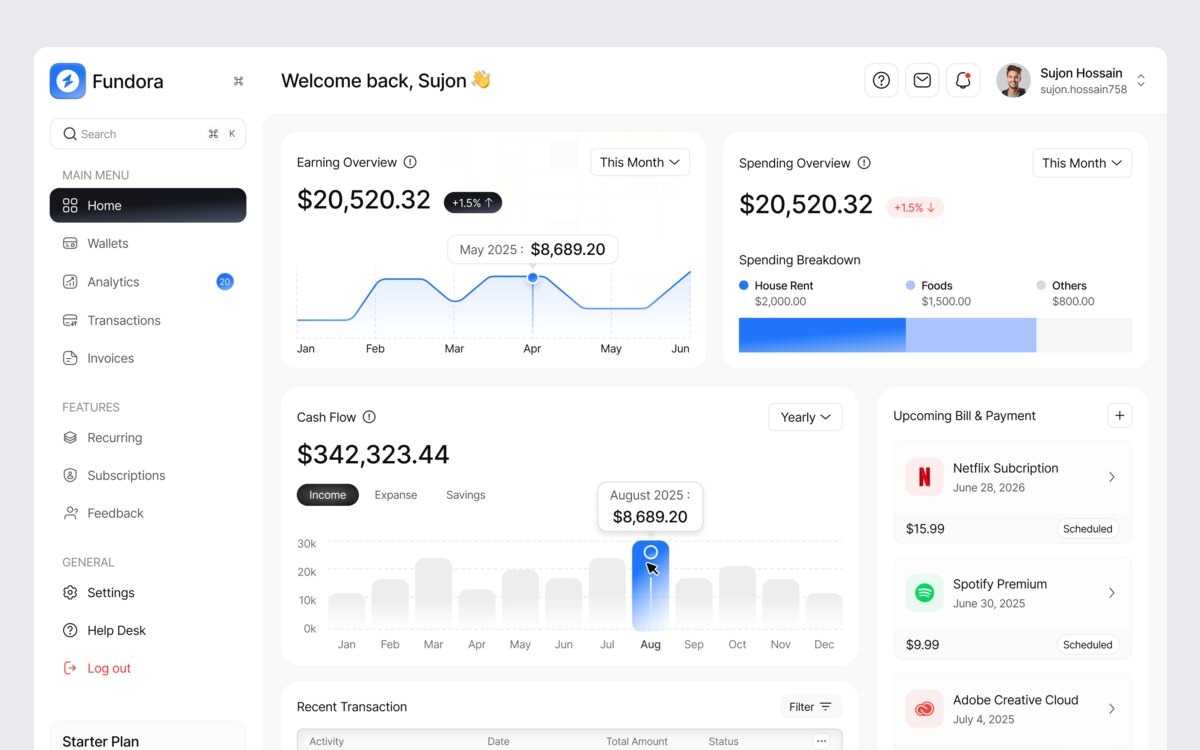CMS and headless website build