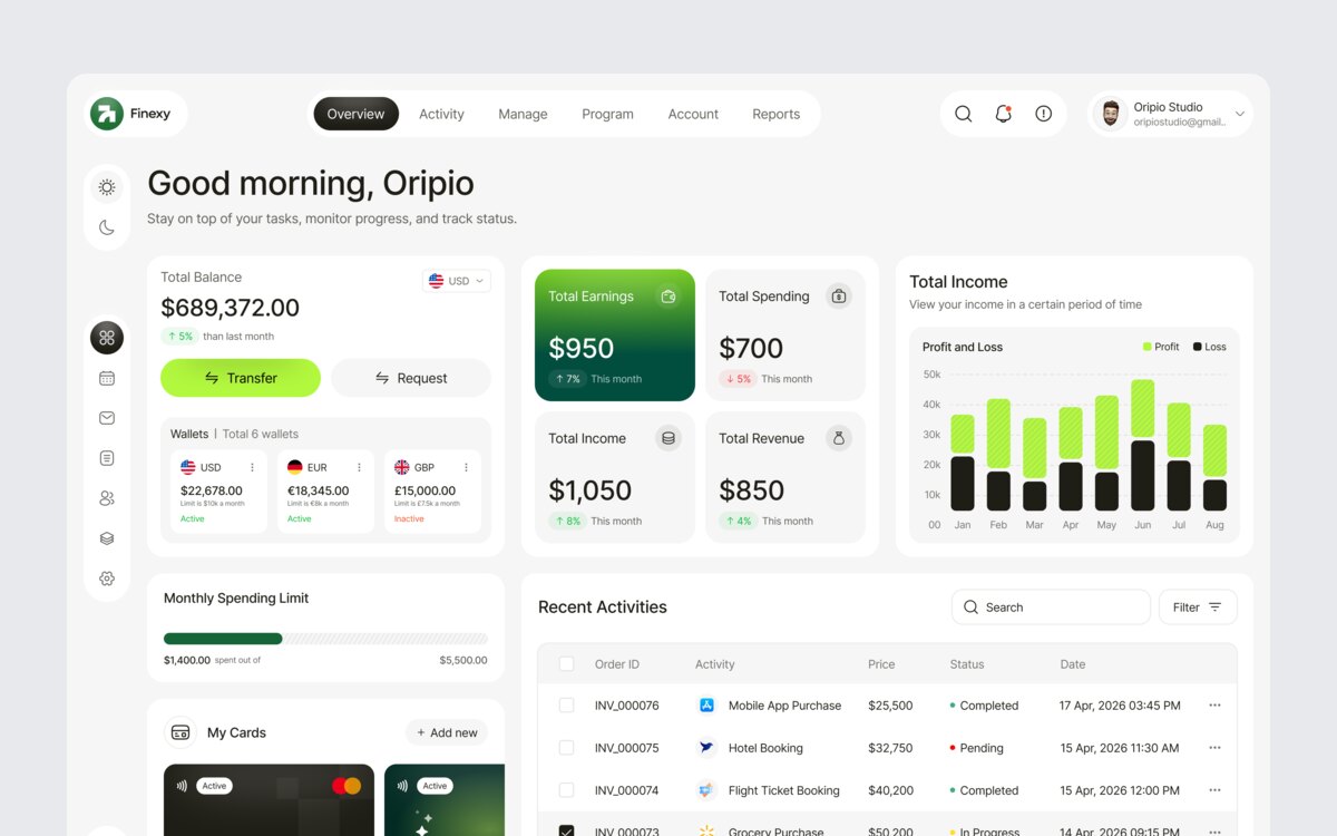 SaaS product website